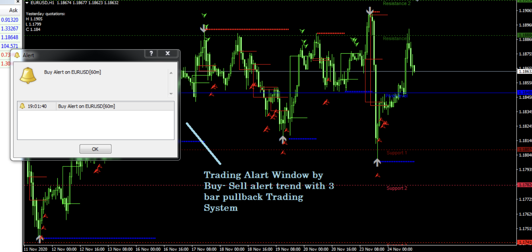 Buy-Sell alert trend with 3 bar pullback