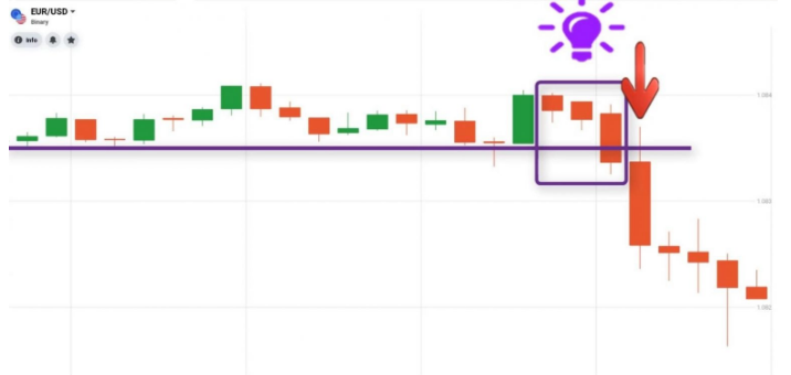 3 Black Crows Candlestick Pattern How To Trade It