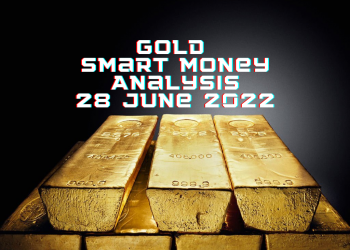 Gold Smart Money Analysis- What Is Your Trading Range?