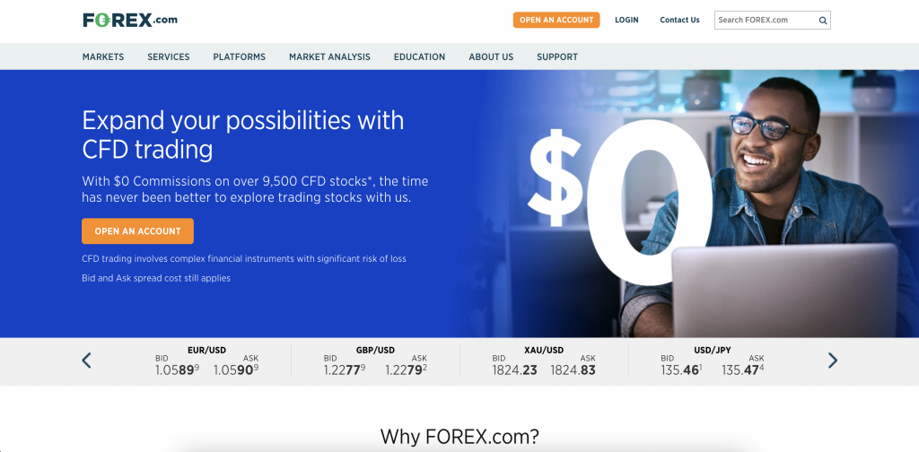 forex brokers in canada - Forex Brokers in Canada- Complete Investment Guide