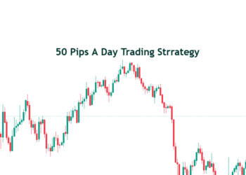 50 Pips A Day Trading Strrategy