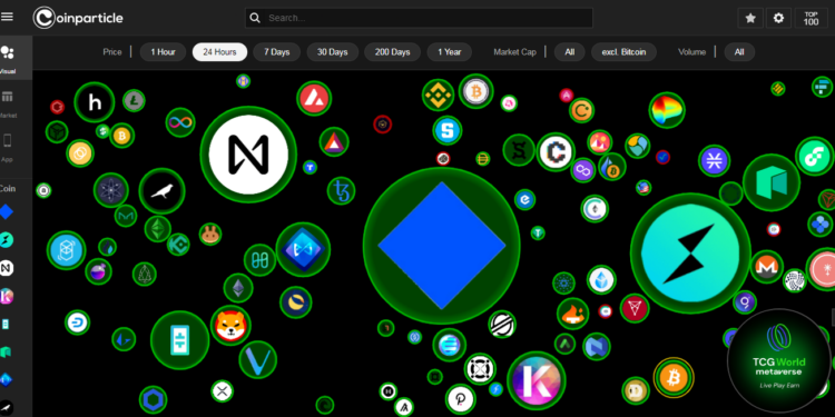 crypto chart - However, choosing the best chart provider platform requires checking several factors, including available tools, real-time data updates, sources for collecting data, etc. This article will introduce you to the best ten crypto charts available worldwide. Best 10 Crypto Chart Provider: Learn to Trade & Earn