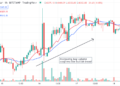 forex brokers in canada - Bitcoin, the original cryptocurrency, is the most valuable coin in the crypto industry. Many investors have already made millions of dollars from this coin as the price surged to nearly $69k per coin, at an all-time high last year. So it makes sense that the crypto market has become a more attractive place to make money. Bitcoin Buy & Sell Indicator Strategy: Top 5 Tips for Using Specific Criteria